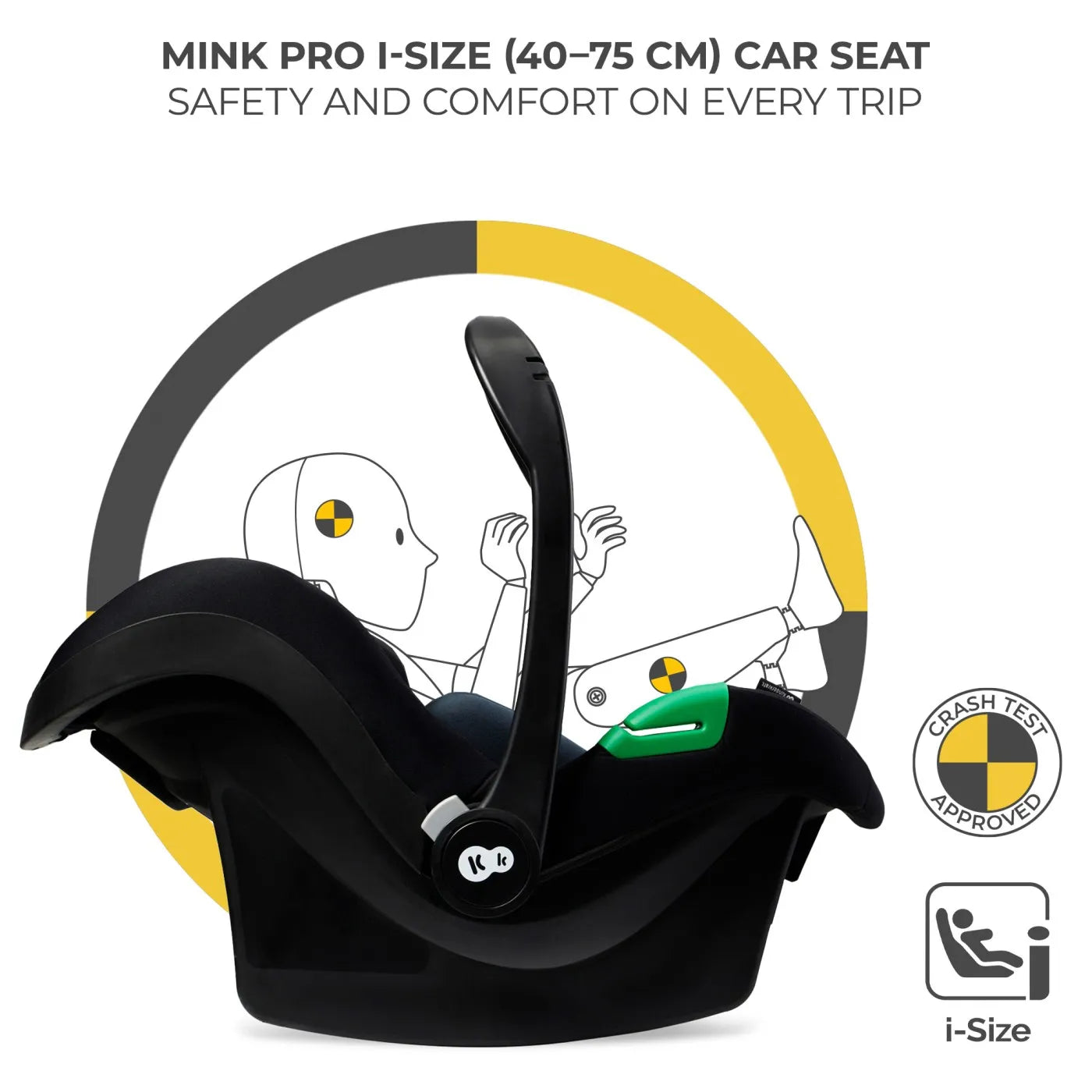CARUCIOR KINDERKRAFT YOXI 3IN1 (MINK PRO) MISTIC GREEN, KINDERKRAFT