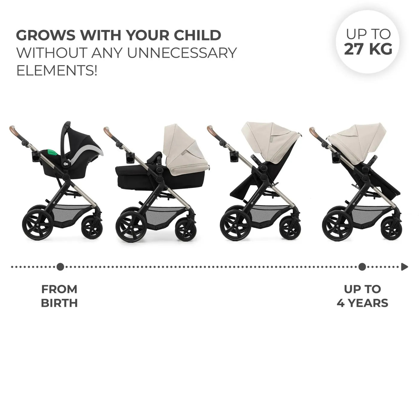 CARUCIOR MULTIFUNCTIONAL KINDERKRAFT MOOV 2 EVA 4IN1 MOON GREY, KINDERKRAFT