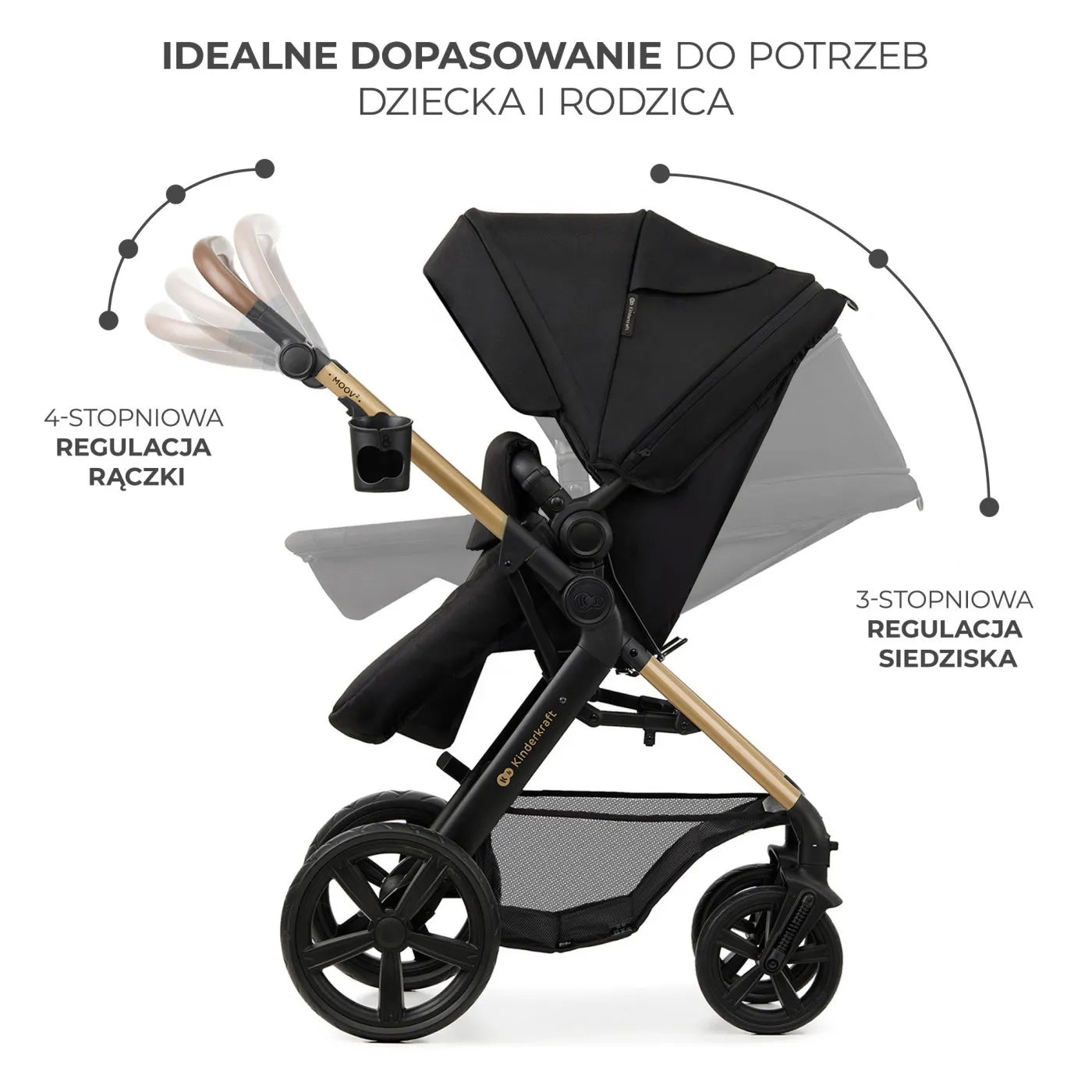 CARUCIOR 3 IN 1 KINDERKRAFT MOOV 2, NEGRU PUR, KINDERKRAFT