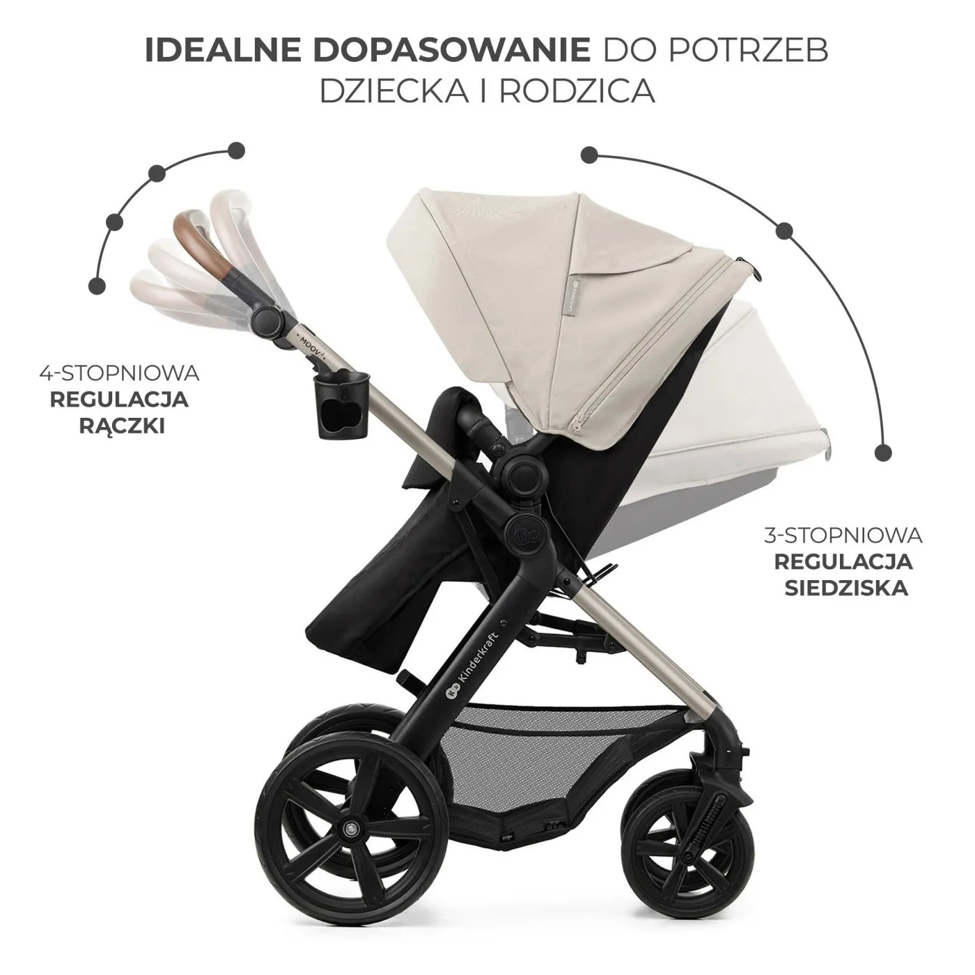 CARUCIOR 3 IN 1 KINDERKRAFT MOOV 2, MOONLIGHT GREY, KINDERKRAFT
