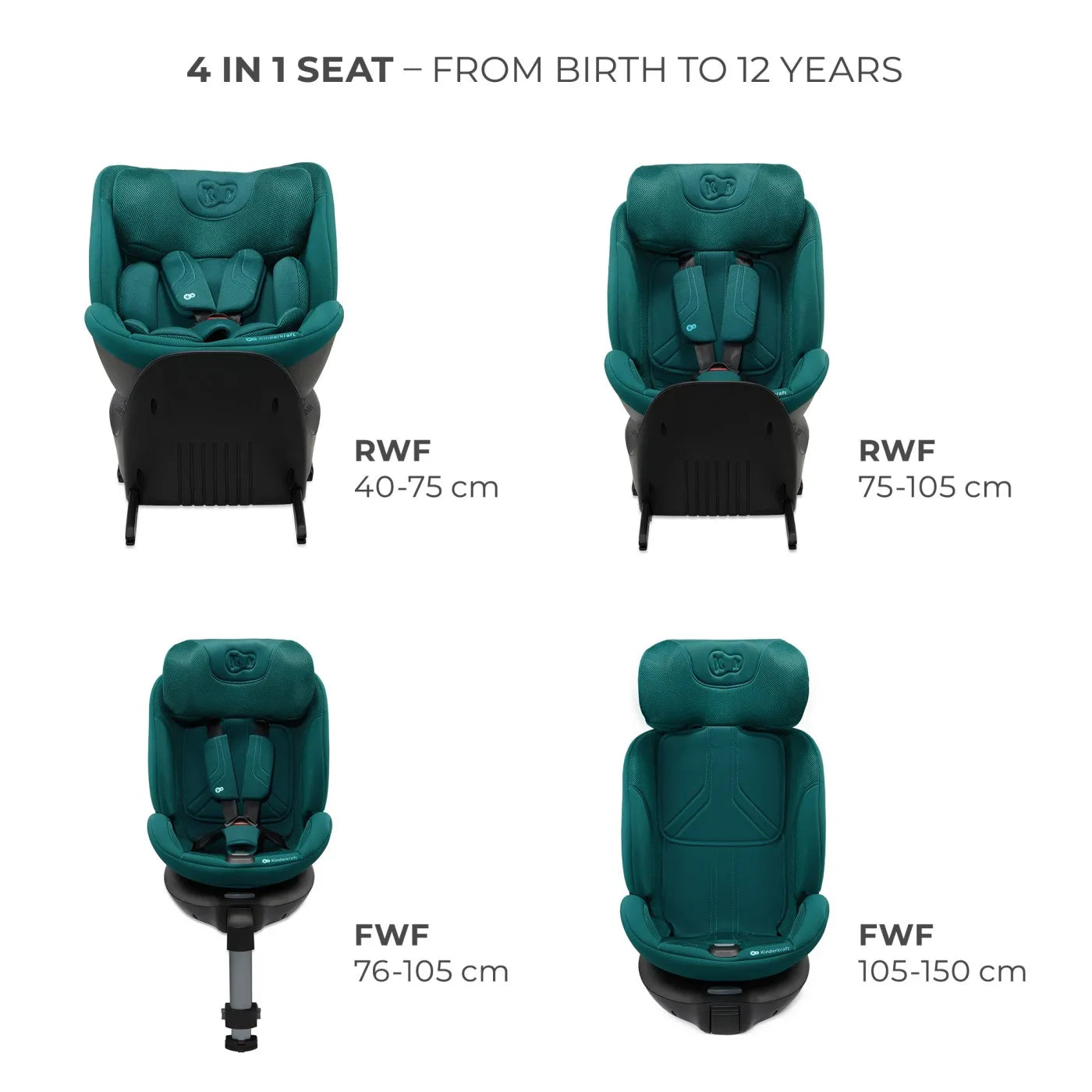 SCAUN AUTO KINDERKRAFT XRIDER 2 I-SIZE 40-150 CM GREEN, KINDERKRAFT