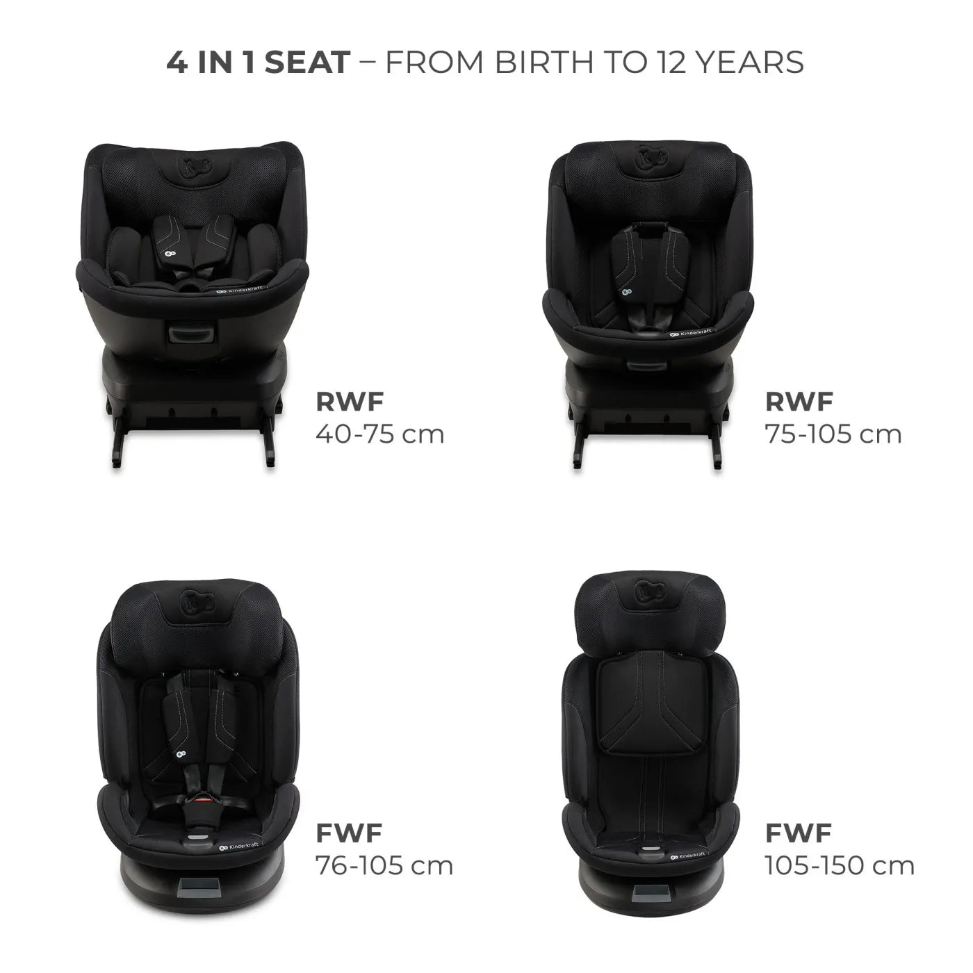 SCAUN AUTO KINDERKRAFT XPEDITION 3 I-SIZE 40-150 CM, BLACK, KINDERKRAFT