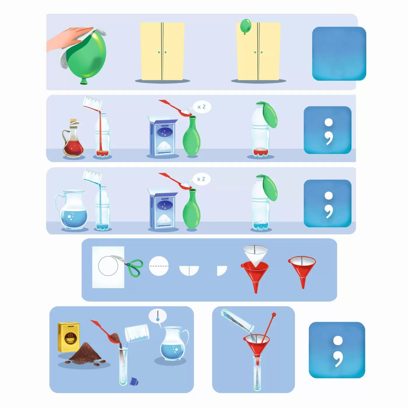 PRIMUL SET DE CHIMIE STIINTA JOACA, CLEMENTONI